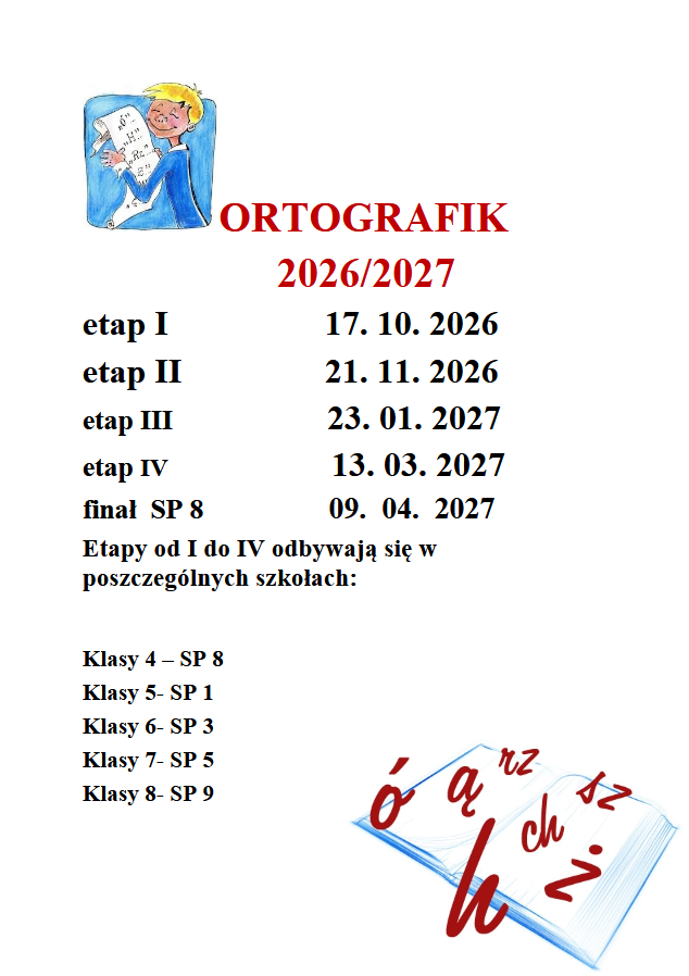 ORTOGRAFIK- terminy